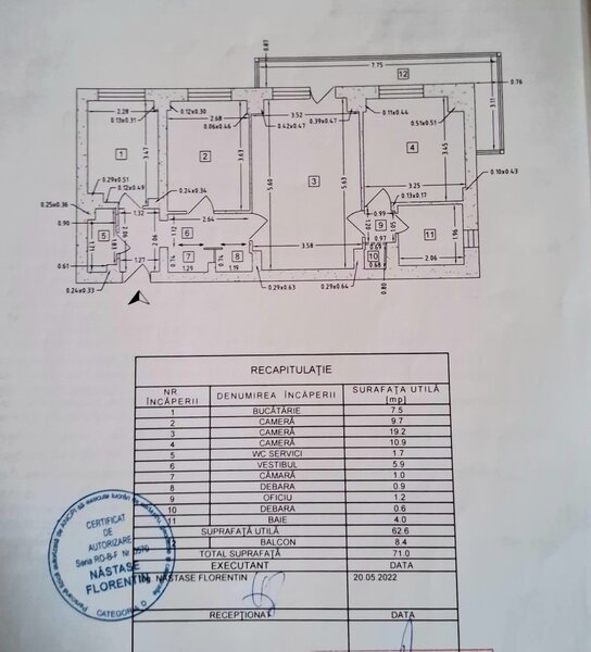 Colentina Rau, Mr. Bacila, Fundeni, Restaurant Margineni, ocazie, et.1 2bai